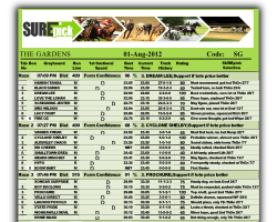SUREpick Paper Product